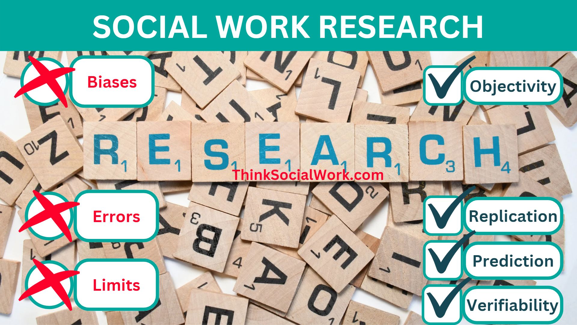 society for social work research