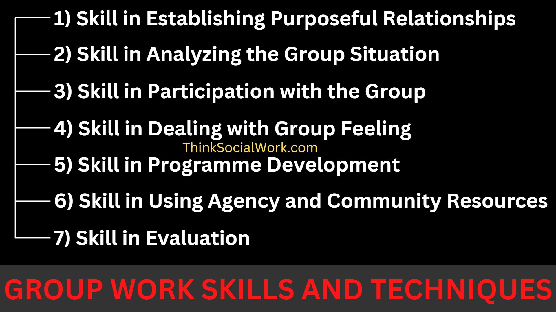 Skills and Techniques: Social Group Work
