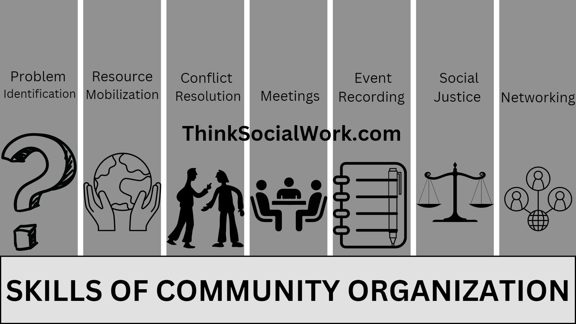 skills-of-community-organizer-think-social-work