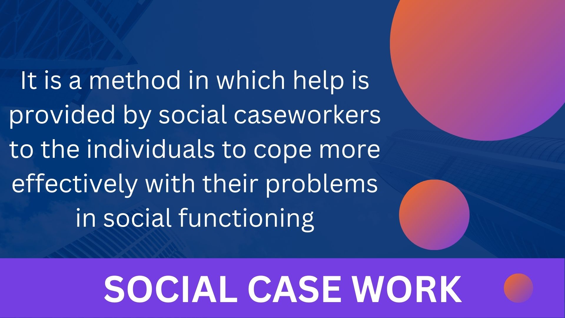 Social Casework: Definition, Concept and Assumptions